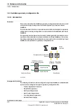 Preview for 212 page of ABB SafeMove2 Applications Manual