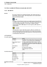 Preview for 230 page of ABB SafeMove2 Applications Manual