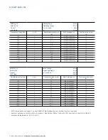 Preview for 8 page of ABB SafeRing 36 Installation And Operating Instructions Manual