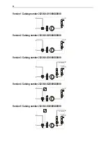 Preview for 32 page of ABB SCC-S Operator'S Manual