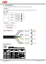 Preview for 6 page of ABB Sense7 Series Original Instructions Manual