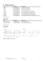 Preview for 12 page of ABB Sense7 Series Product Manual