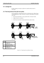 Preview for 57 page of ABB SF6 LTB 245E1 BLG 1002A Product Manual