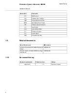 Preview for 8 page of ABB SIM600 Installation Manual