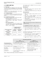 Preview for 47 page of ABB SmartMedia SM2000 User Manual