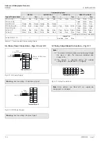 Preview for 108 page of ABB SmartMedia SM2000 User Manual