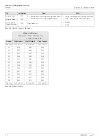 Preview for 114 page of ABB SmartMedia SM2000 User Manual