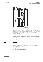 Preview for 25 page of ABB SPA 650 Series Communication Protocol Manual