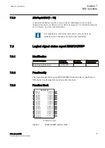 Preview for 41 page of ABB SPA 650 Series Communication Protocol Manual