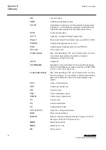 Preview for 46 page of ABB SPA 650 Series Communication Protocol Manual