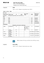 Preview for 82 page of ABB SPA-ZC 402 Installation And Commissioning Manual