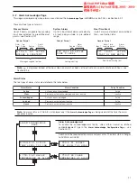 Preview for 25 page of ABB SR100A User Manual