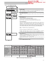 Preview for 39 page of ABB SR100A User Manual