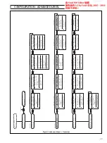 Preview for 53 page of ABB SR100A User Manual