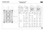 Preview for 3 page of ABB STRIEBEL & JOHN MISTRAL65 Manual