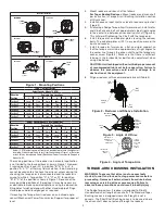 Preview for 2 page of ABB TA0107L Instruction Manual