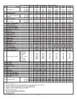 Preview for 27 page of ABB TA0107L Instruction Manual