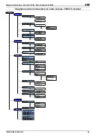 Preview for 44 page of ABB TB82EC Operating Instructions Manual