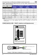 Preview for 68 page of ABB TB82EC Operating Instructions Manual