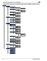 Preview for 98 page of ABB TB82EC Operating Instructions Manual