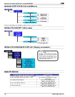 Preview for 110 page of ABB TB82EC Operating Instructions Manual