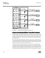 Preview for 454 page of ABB TCC300 User Manual