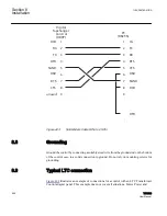 Preview for 572 page of ABB TCC300 User Manual