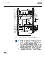 Preview for 575 page of ABB TCC300 User Manual