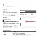 Preview for 18 page of ABB Terra AC wallbox UL Installation Manual