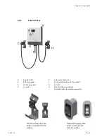 Preview for 12 page of ABB Terra DC wallbox Installation Manual