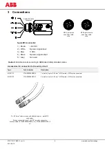 Preview for 6 page of ABB Tina 1A Installation, Operation And Maintenance Manual - Original Instructions