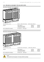 Preview for 15 page of ABB TLE 1000 Series Installation Manual