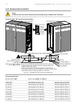 Preview for 27 page of ABB TLE 1000 Series Installation Manual