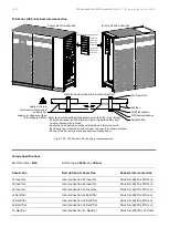 Preview for 28 page of ABB TLE 1000 Series Installation Manual