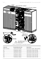 Preview for 30 page of ABB TLE 1000 Series Installation Manual