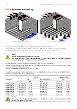 Preview for 21 page of ABB TLE Series Installation Manual