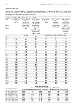 Preview for 28 page of ABB TLE Series Installation Manual