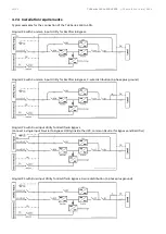 Preview for 29 page of ABB TLE Series Installation Manual