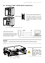 Preview for 55 page of ABB TLE Series Installation Manual