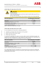 Preview for 42 page of ABB TPS44-H Series Operation Manual