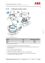 Preview for 89 page of ABB TPS48-H32 Operation Manual