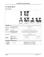 Preview for 53 page of ABB TRIO-WIRL ST4000 Instruction Manual