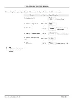 Preview for 67 page of ABB TRIO-WIRL ST4000 Instruction Manual