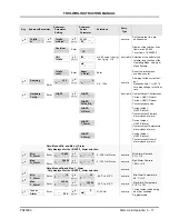 Preview for 72 page of ABB TRIO-WIRL ST4000 Instruction Manual