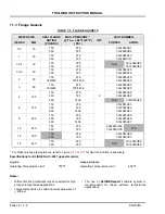 Preview for 82 page of ABB TRIO-WIRL ST4000 Instruction Manual