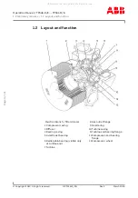 Preview for 6 page of ABB TRS 61D01 Operation Manual