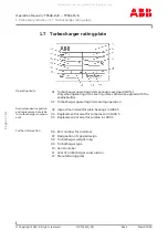 Preview for 14 page of ABB TRS 61D01 Operation Manual