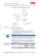 Preview for 52 page of ABB TRS 61D01 Operation Manual