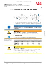 Preview for 97 page of ABB TRS 61D01 Operation Manual