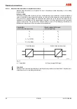 Preview for 26 page of ABB TTF300 Operating	 Instruction